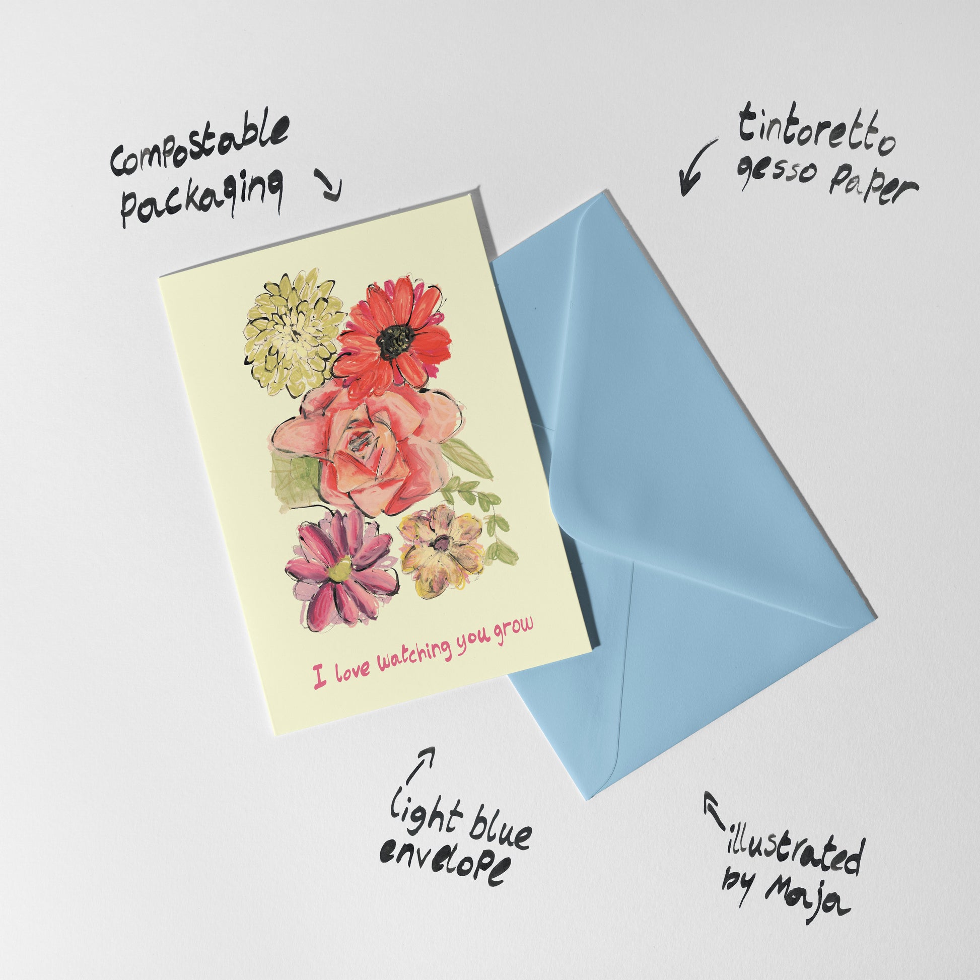 I love watching you grow card 2