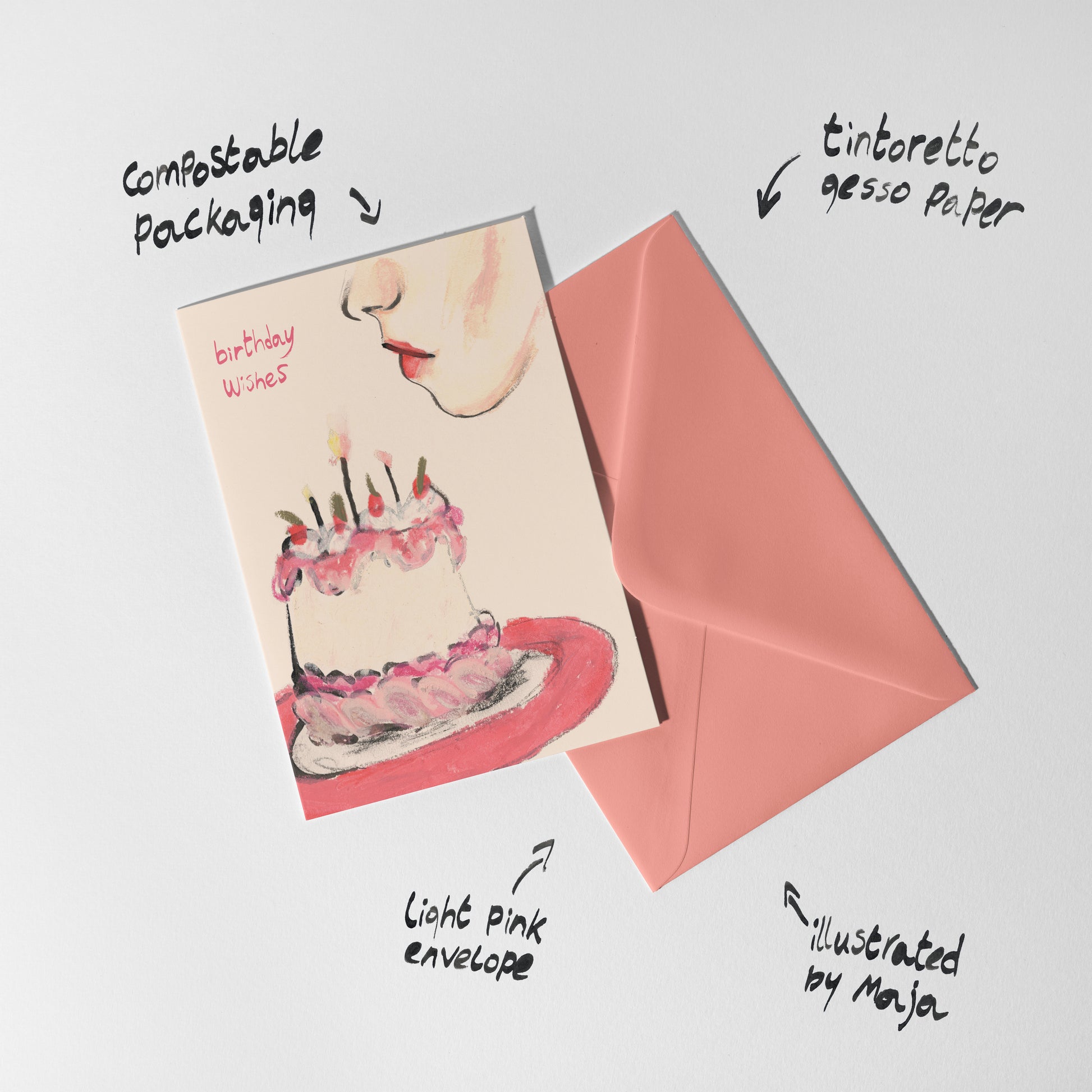 Birthday Wishes Card 2