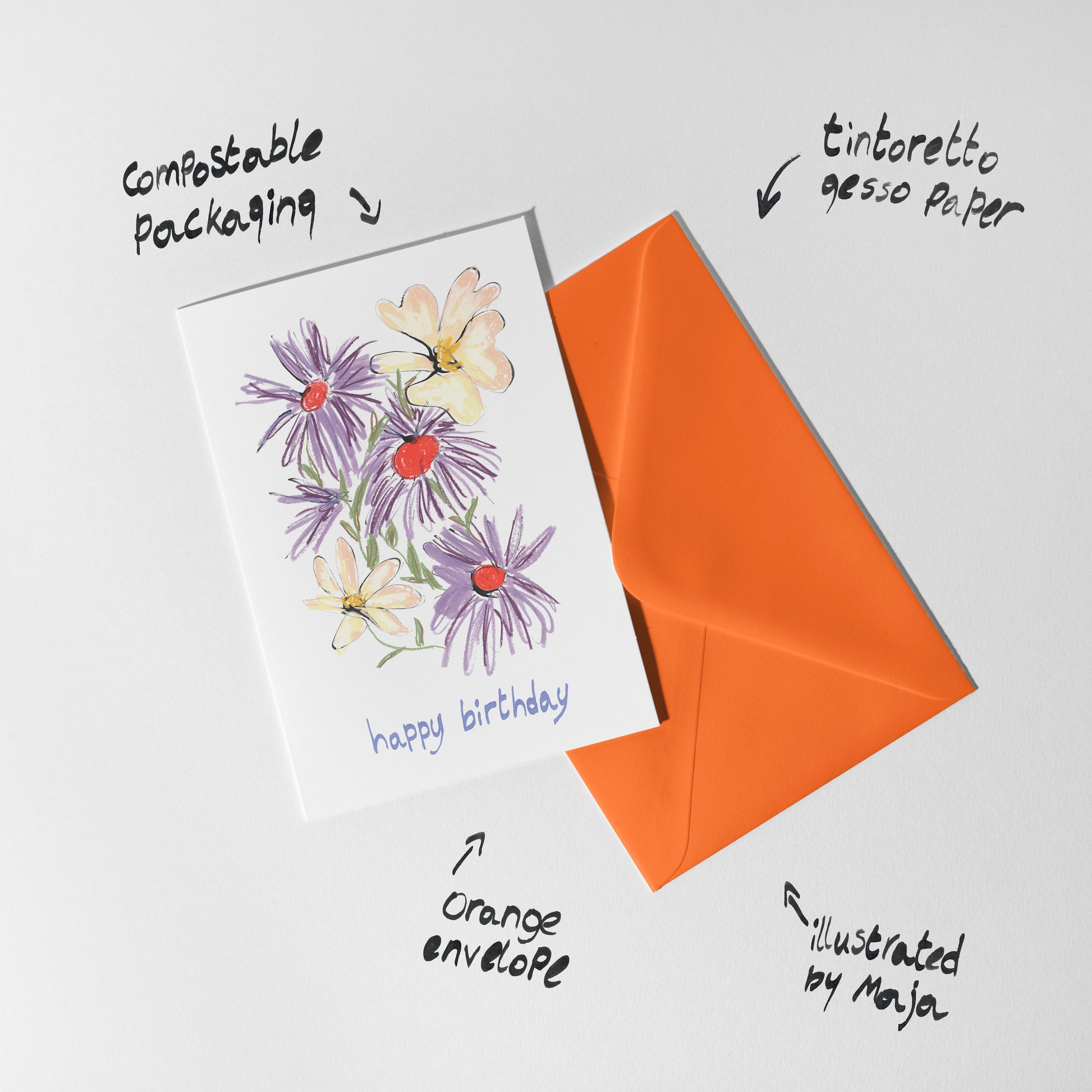 Happy Birthday Card 2